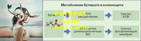2c-b Горнозаводск